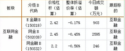 　　投資必看：“十三五”相關的所有投資機會都在這里