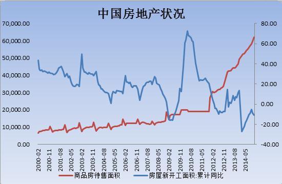 整體市場轉變 銅價還需補跌