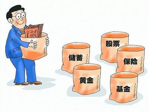 投資理財方式分析 教你玩轉理財產品