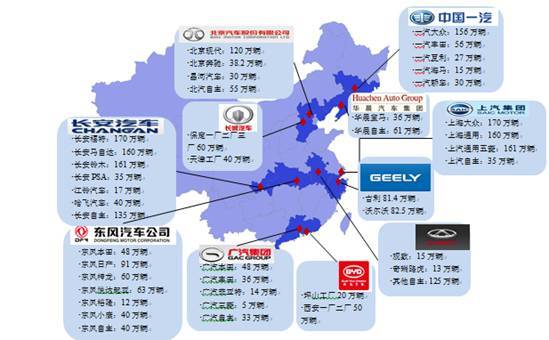 2014年汽車行業回歸理性增速 車企冷暖不均