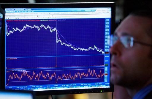 美股即將走向修正      (圖:AFP)