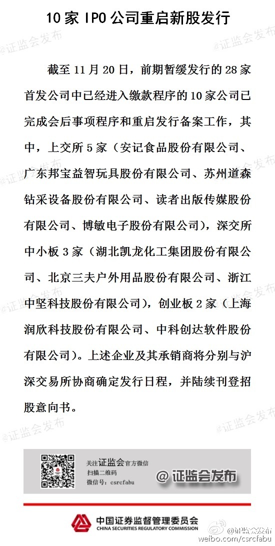 證監會：讀者等10家ipo公司重啟新股發行