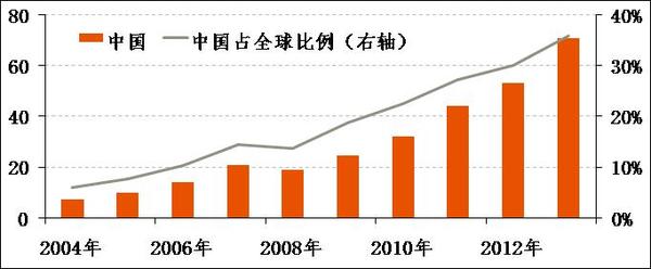 鎳錫品種基礎知識介紹之鎳