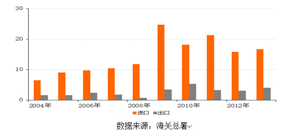 鎳錫品種基礎知識介紹之鎳