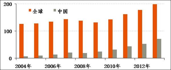 鎳錫品種基礎知識介紹之鎳