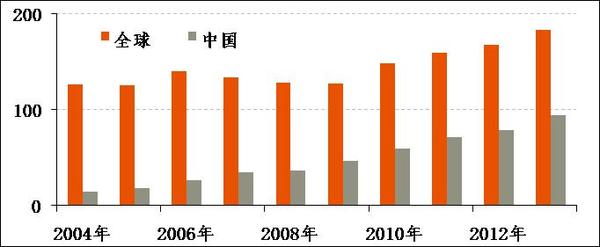 鎳錫品種基礎知識介紹之鎳