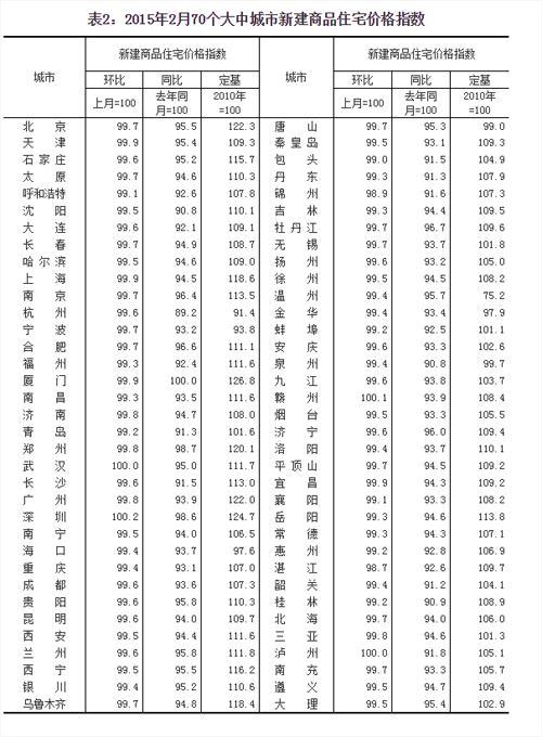 圖片0
