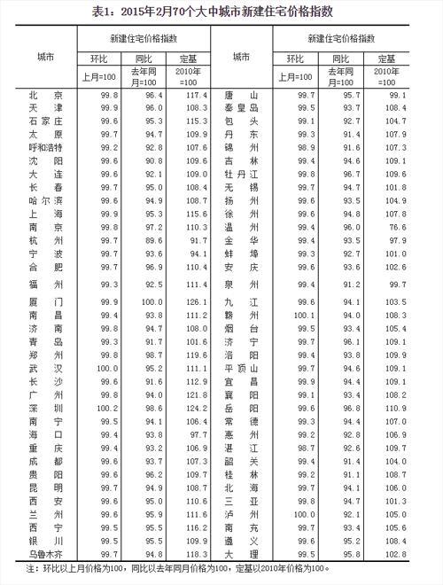 圖片0