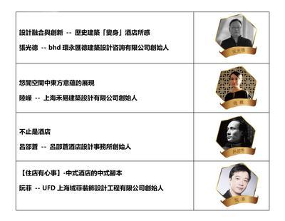 演講主題、嘉賓