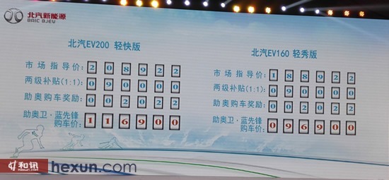 北汽新能源推兩款助奧特別版純電動