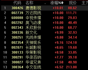 點擊看大圖