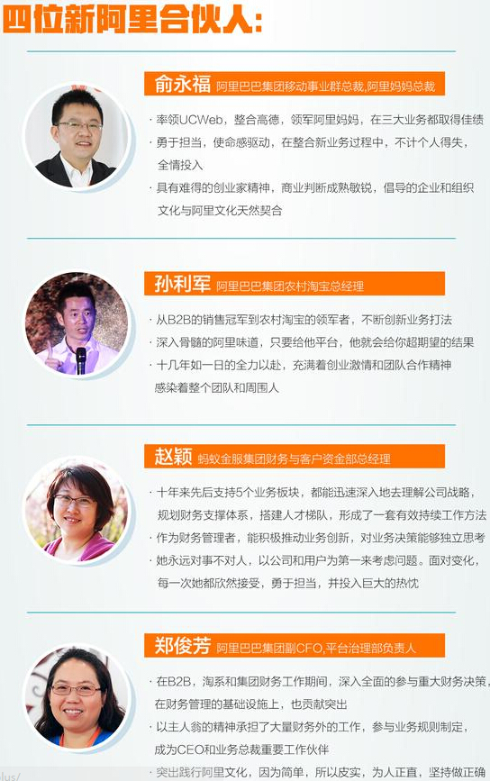 阿里巴巴新晉合伙人