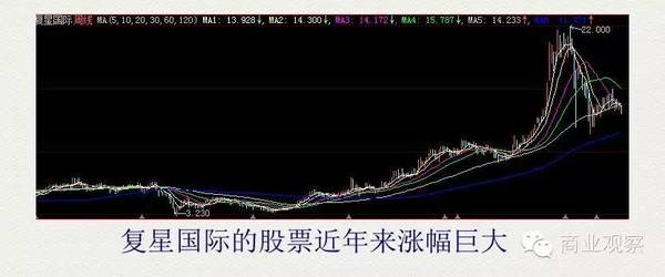 復星的這種巴菲特熱，與當家人郭廣昌自然是密不可分的，在企業家群體中，郭廣昌也是較為低調、務實的人，無緋聞、少爭論，似乎就是默默低頭做自己的事情。