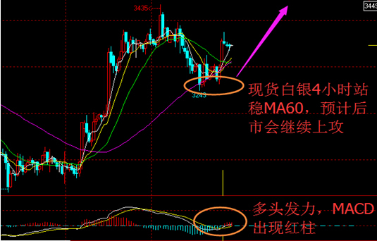 白銀
