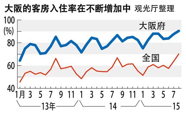 (圖:朝日新聞網)