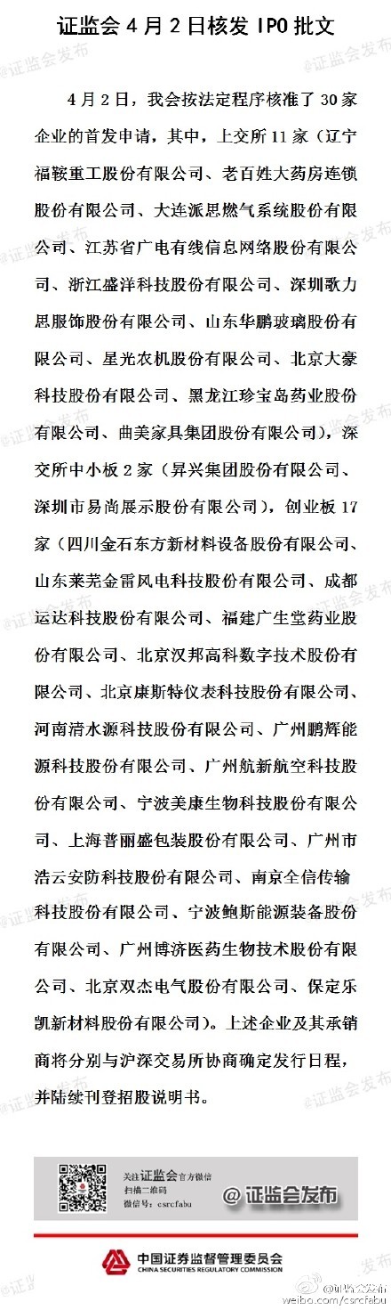 微博截圖