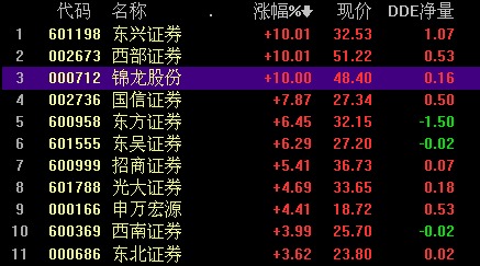 點擊看大圖