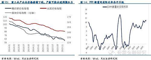 實體的流動性脫“實”向“虛”進入股市，這個過程形成於2014年三、四季度和2015年上半年。除了牛市本身的造富效應之外，銀行可以以優先端配資給杠桿客、對接券商的兩融受益權還可以設定打新基金。金融機構以“股”為核心，創造了新的無風險高收益資產。但在股市去杠桿后，無論是打新基金還是配資，都很難再度創造可匹配的無風險高收益資產。