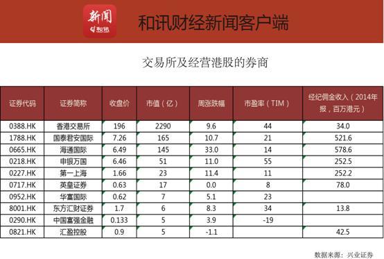 （點擊圖片放大）