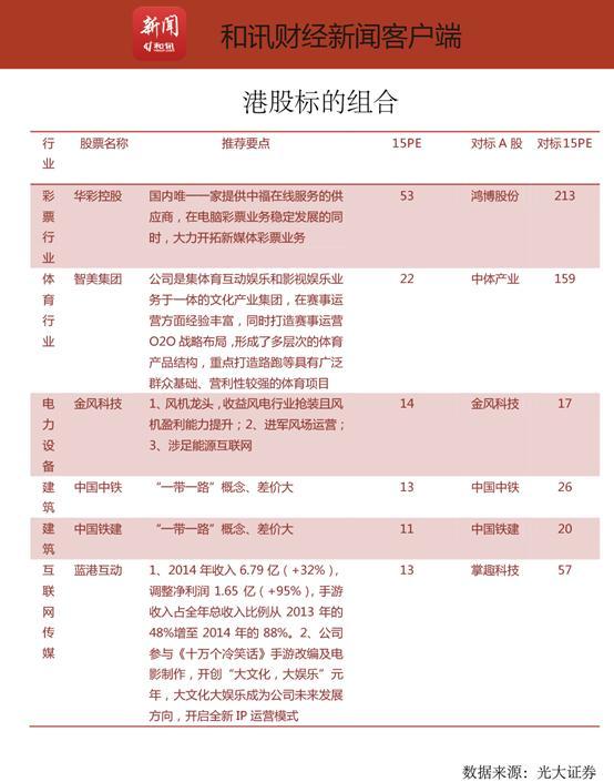 （點擊圖片放大）