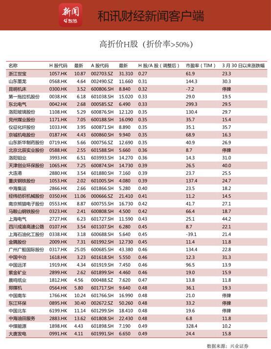 （點擊圖片放大）