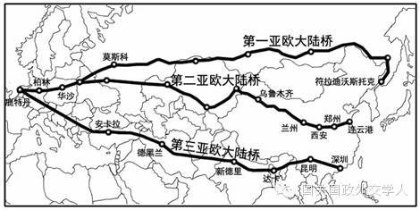 2絲路經濟帶與歐亞聯盟不同點比較