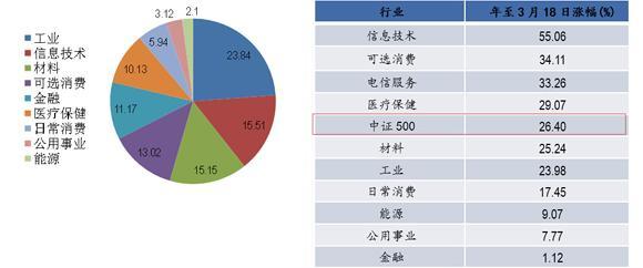 圖片0