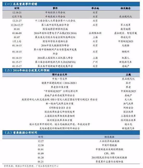 廣發證券：險資舉牌主題可繼續發酵擴散（附股）