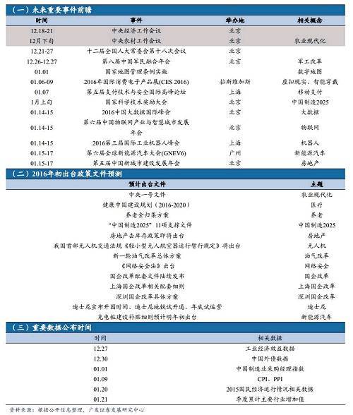 舉牌主題的投資線索1