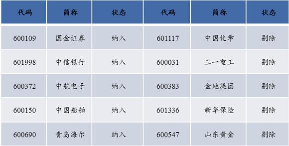 圖片0