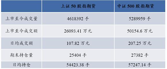 圖片0