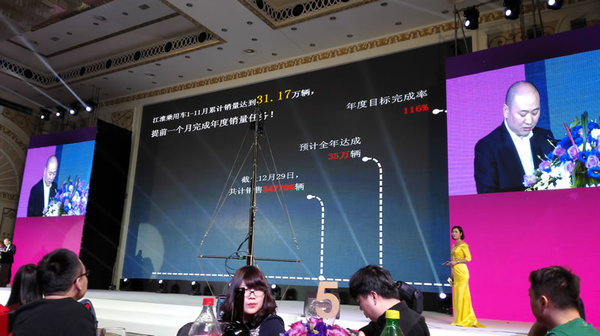 點擊看大圖 江淮乘用車提前超額完成年度目標 新能源推廣過萬臺