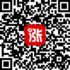 實盤17日戰報：高手日抓三漲停 萬元跟投收益1007元