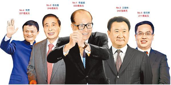 图片说明