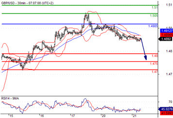 浦匯fxpro：原油55附近形成支撐 短期內將穩定
