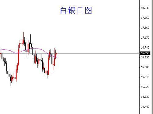 圖片0