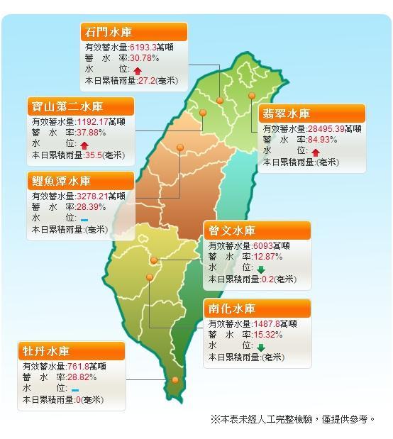 節水效果好、6月雨量恢復正常，新北、桃園解除第三階段限水。(圖：截取自經濟部水利署官網)