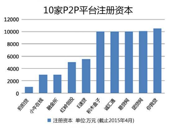圖片0