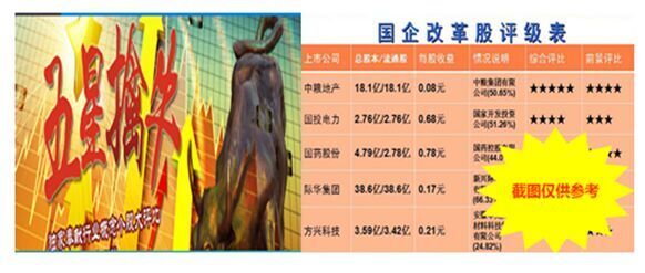 明日暴漲瘋牛股大揭密