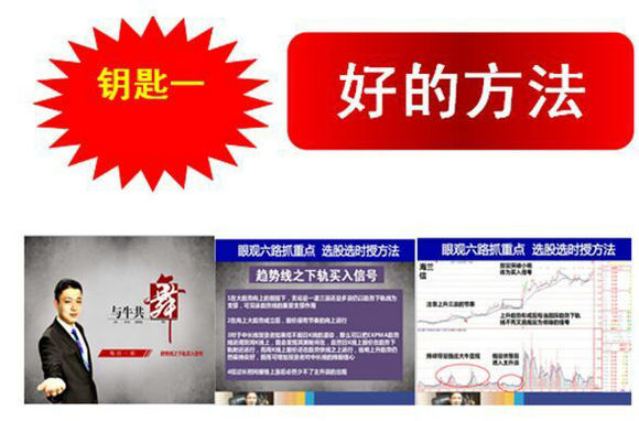 調整下的暴漲黑馬大揭密