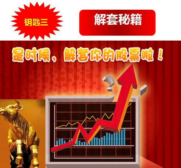 調整下的暴漲黑馬大揭密