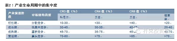 一文看透未來五年的央企整合：內在邏輯與路徑重磅分析！