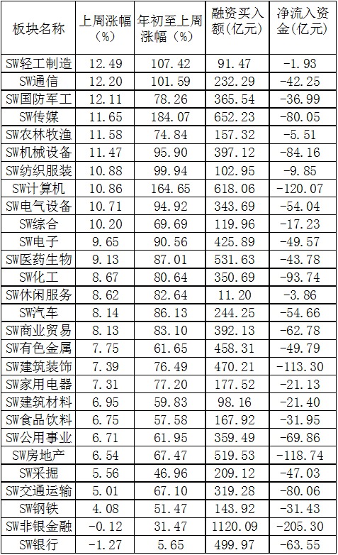 無標題