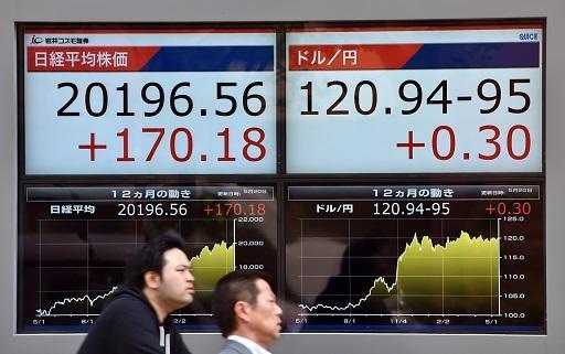 日股創15年新高 BOJ總裁受訪時表示股市並未泡沫化 (圖:AFP)