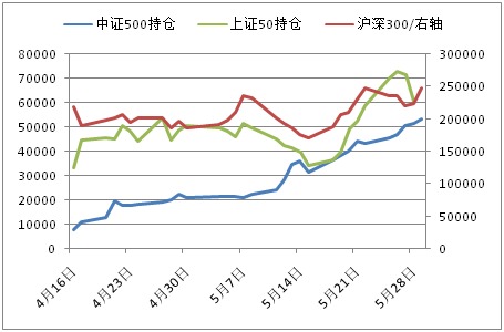 文國慶：a股任性只是一個傳說 下跌剛剛開始