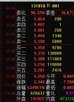 點擊看大圖