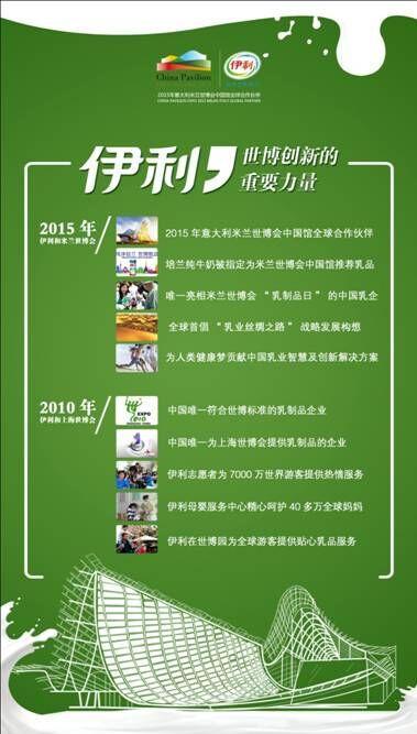 伊利獲米蘭世博會中國館館日高規格禮遇 唱響乳業創新最強音