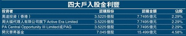 图片说明