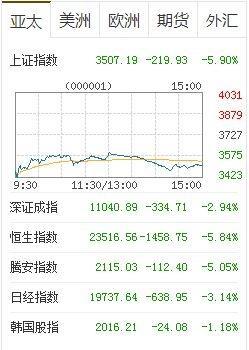 阿里巴巴實名舉報