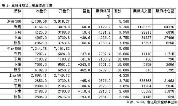 點擊看大圖